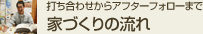 家づくりの流れ
